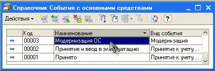 В поле ввода Объектследует выбрать объект строительства на котором - фото 232