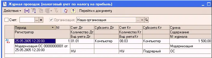 Существуют некоторые особенности начисления амортизации после проведения - фото 234