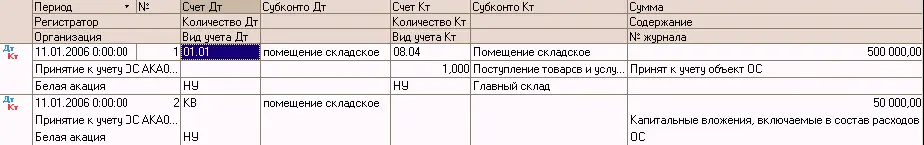 Для отражения суммы капитальных вложений в типовой конфигурации 1СБухгалтерия - фото 237
