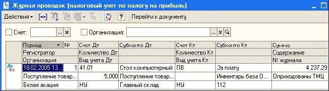 Расчеты с контрагентом могут вестись в иностранной валюте При этом для - фото 259