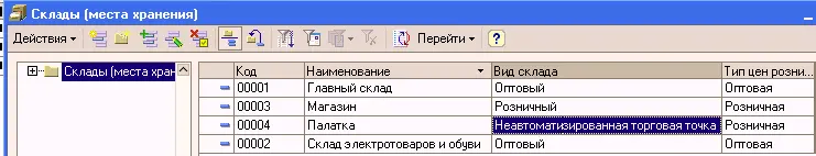 Для повышения оперативности учета товаров в неавтоматизированных торговых - фото 277
