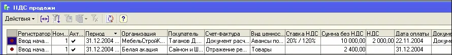Регистр НДС начисленный предназначен для хранения информации о суммах НДС - фото 286