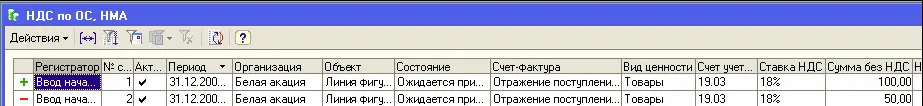 Регистр НДС по косвенным расходампредназначен для хранения информации о - фото 288
