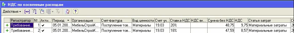 Регистр НДС по партиям запасовпредназначен для хранения информации о суммах - фото 289