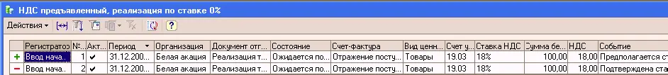 Регистр НДС расчеты с покупателямипредназначен для хранения информации о - фото 293