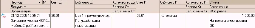 Начисление износа основных средств При проведении документа с установленным - фото 351