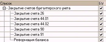 Закрытие счета 4401 Все остатки счета 4401 по бухгалтерскому учету по - фото 357