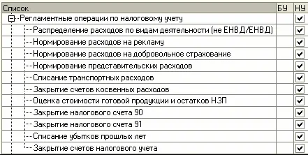 Распределение расходов по видам деятельности не ЕНВДЕНВДДанная операция - фото 359