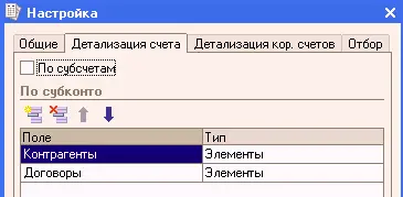 На закладке Детализация счетазадаются правила детализации анализируемого - фото 380