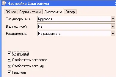 Тип диаграммы Вид подписей Определяются параметры подписей используемые - фото 400