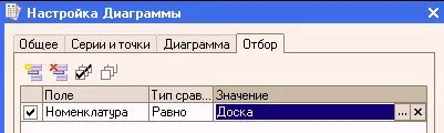 Для условий отбора на вхождение в интервал задается двумя значениями - фото 401