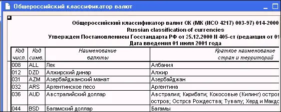 При этом открывается форма нового элемента справочника с уже заполненными - фото 475