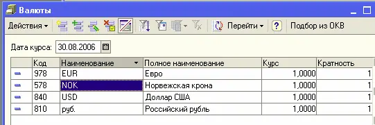 Новый курс валюты может быть добавлен вручную для этого в диалоговом окне - фото 477