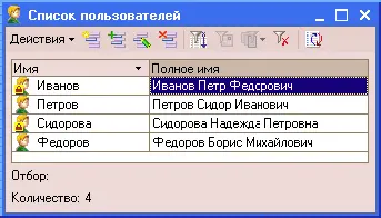 Окно со списком пользователей имеет панель инструментов и табличное поле с - фото 498