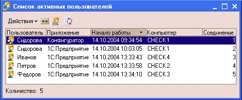 Список активных пользователей открывается из пункта меню Администрирование - фото 508