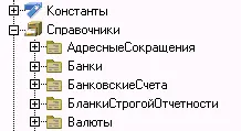 Объекты конфигурации в дереве конфигурации представлены своими именами - фото 531