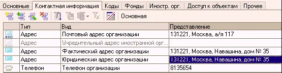 На закладке Коды введем пока только код ОКАТО 45286560000и наименование - фото 551