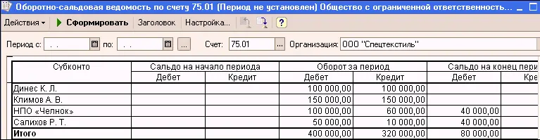 Из отчета видно что частичная задолженность по вкладам в УК осталась у НПО - фото 592