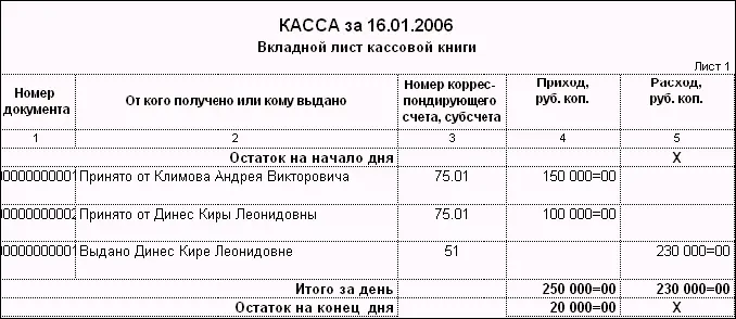 19 Сегодня 19 января Измените рабочую дату программы Выпуск продукции мы еще - фото 595