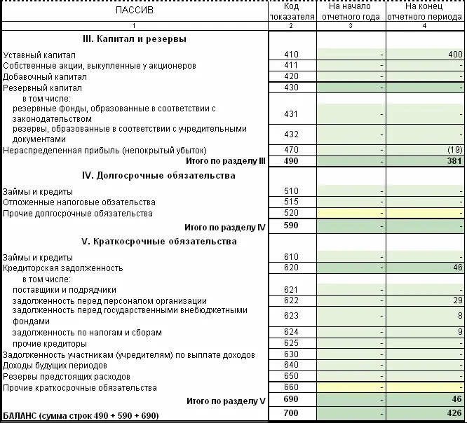 Заключение В заключение хочется сказать несколько слов тем кто уже работает с - фото 630