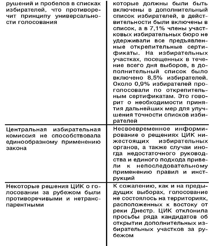 V Светлое будущее Вместо иллюстрации С конца шестидесятых годов стареющий - фото 4