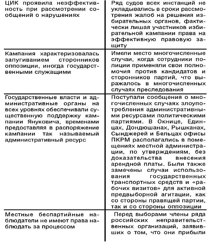 V Светлое будущее Вместо иллюстрации С конца шестидесятых годов стареющий - фото 5