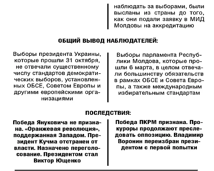 V Светлое будущее Вместо иллюстрации С конца шестидесятых годов стареющий - фото 6