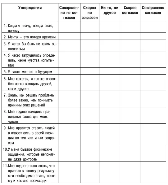 Обработка данных Подсчет баллов осуществляется таким образом 1 ответ - фото 12