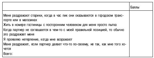 7 Вы не умеете прощать другому его ошибки неловкость непреднамеренно - фото 19