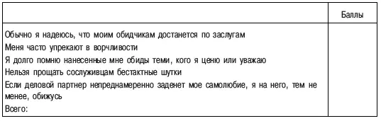 8 Вы нетерпимы к физическому или психическому дискомфорту в котором оказался - фото 20
