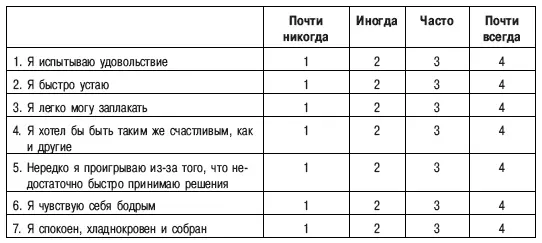 Обработка результатов прежде надо просуммировать зачеркнутые числа в ответах - фото 28