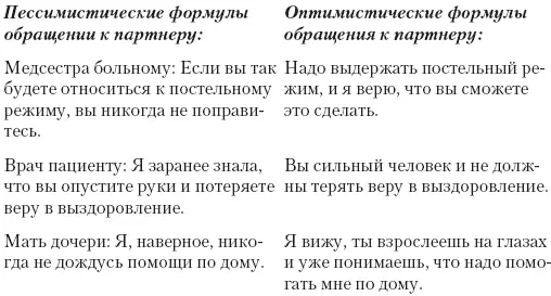 Поглаживание условие психотерапевтического воздействия согласно которому - фото 41