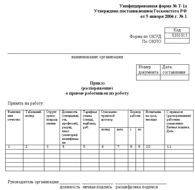Это примерные формы применяемые для оформления и учета принимаемых на работу - фото 5