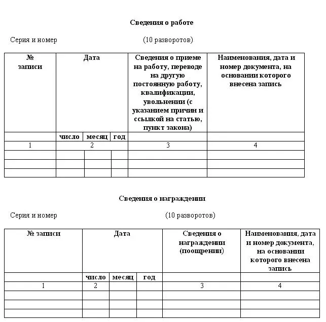 Вкладыш в трудовую книжку изготавливается по утвержденной форме трудовой книжки - фото 7