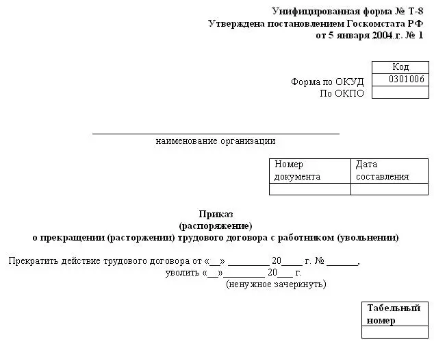 22 Расторжение трудового договора по инициативе работодателя Каждый - фото 9