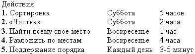 Таак Сортировка чистка разложить вещи по местам поддерживать порядок - фото 5