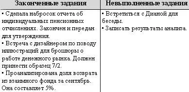 Попросите более сложное заданиеТеперь когда вы лучше справляетесь со своей - фото 116