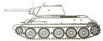 Средний танк Т34 вып 1942 г СРЕДНИЙ ТАНК Т34 выпуска 1943 г - фото 286
