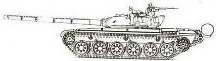Командирский танк Т72 К ОСНОВНОЙ ТАНК Т72 экспортный Состояние - фото 428