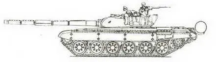 Основной танк Т 72М Основной танк Т72М вариант Основной танк - фото 437