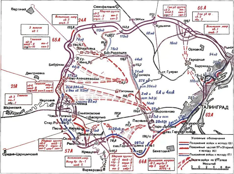 План и ход боевых действий во время второго этапа операции 1417 января 1943 - фото 9