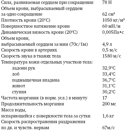 Следователь пробегает по таблице глазами мелко кивает и кладет листок в - фото 1