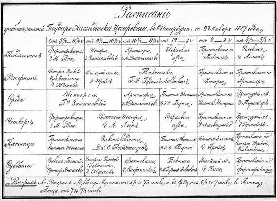 Расписание занятий цесаревича Николая Александровича на 2 января 1887 г В - фото 56