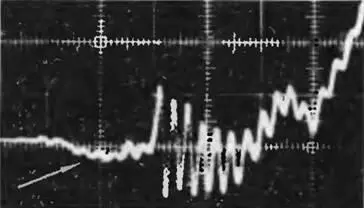 Рис 416 Осциллограмма тока в столбе ударносжатого аргона Разряд - фото 75
