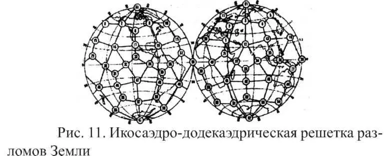 Недавно физики отринув примитивизм пустого искривленного пространства - фото 11