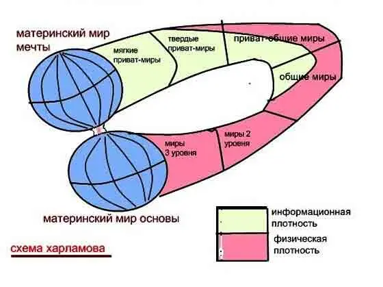 С утра Ермолай глянул на календарь зиме осталось два дня Сразу вспомнилось - фото 4