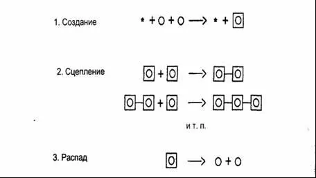 Точные математические предписания так называемые алгоритмы касающиеся - фото 41