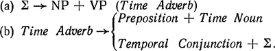 Заметим что Time Adverb наречие времени вводится посредством правила а как - фото 13