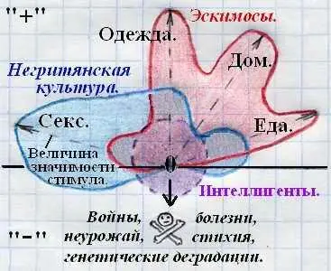 Яблоко пришлось отдать мальчикам из пятого класса за изготовление этой мощной - фото 2