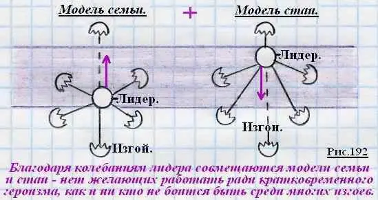 Яблоко пришлось отдать мальчикам из пятого класса за изготовление этой мощной - фото 3